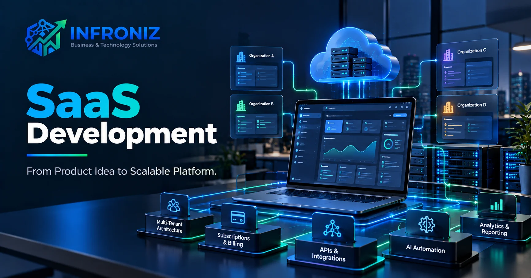 SaaS Development: From Product Idea to Scalable Platform in 2026